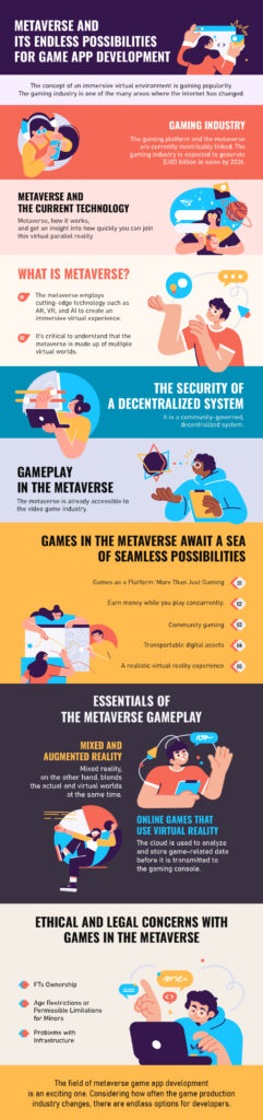 metaverse and its endless possiblitie 01
