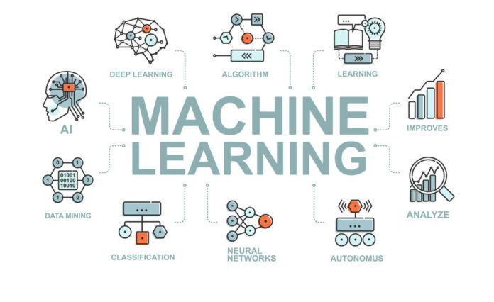 Machine Learning and Artificial Intelligence