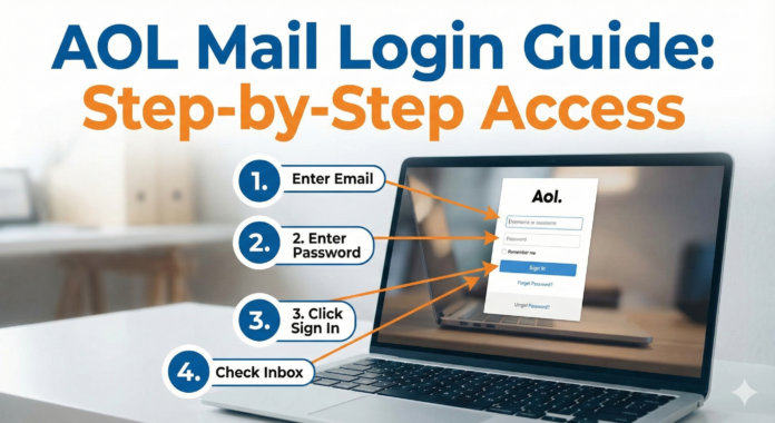 AOL Mail Login