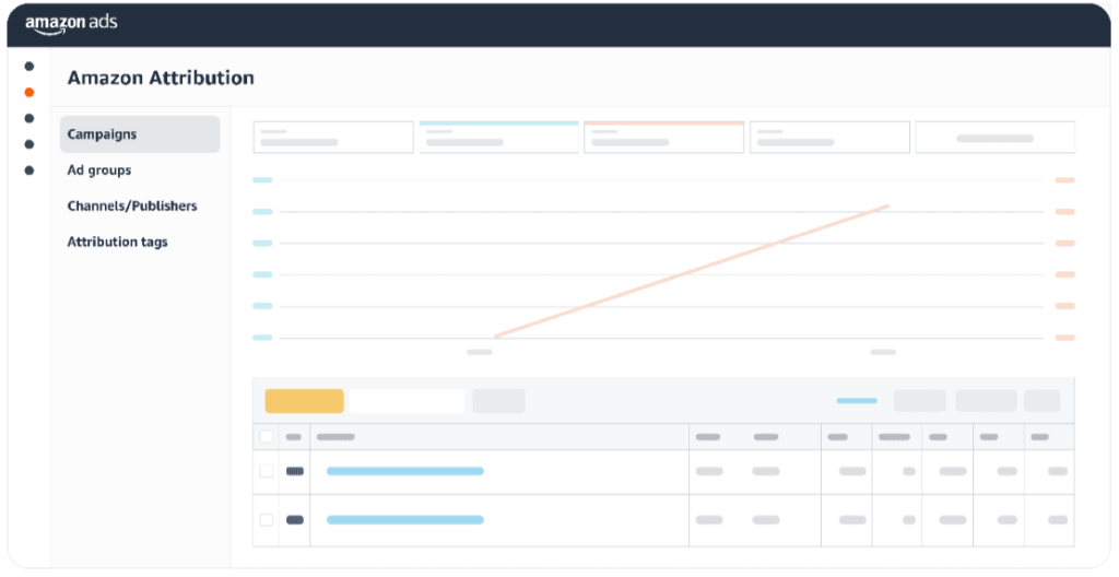 Amazon Attribution 3
