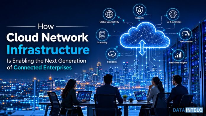 Cloud Network Infrastructure