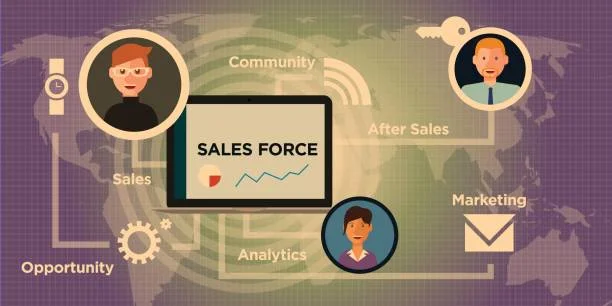 Salesforce Migration